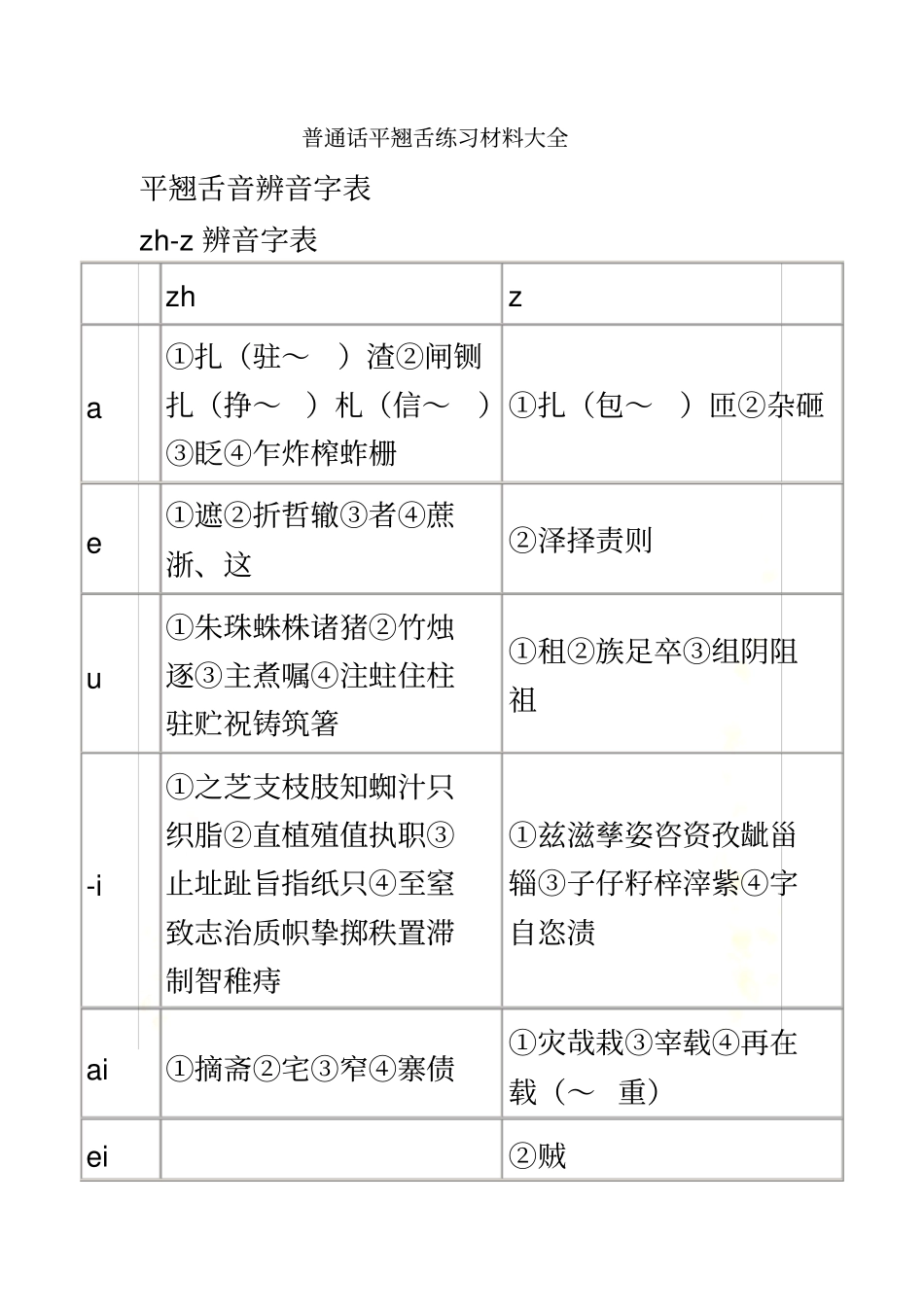 平翘舌音练习材料大全_第2页