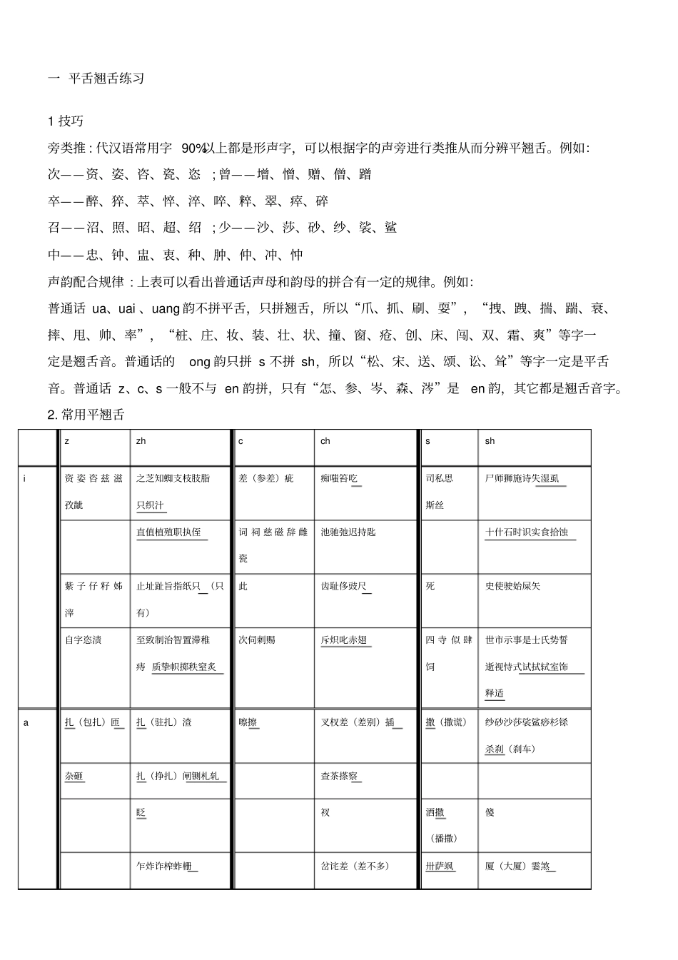 平舌翘舌普通话练习_第1页