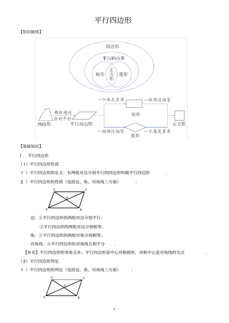 平行四边形全章知识点总结_第1页