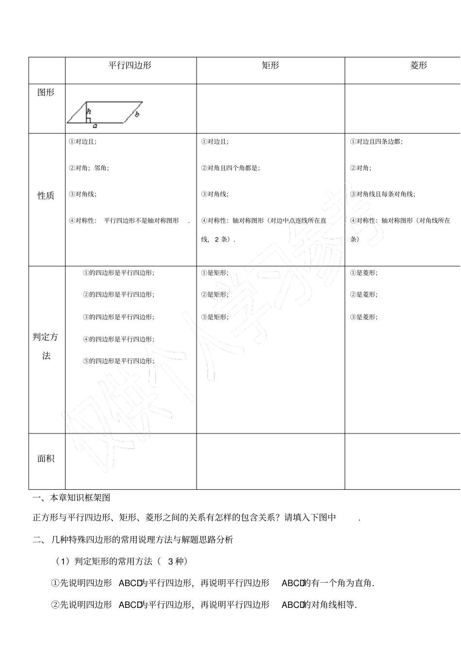 平行四边形及特殊平行四边形知识点经典_第1页