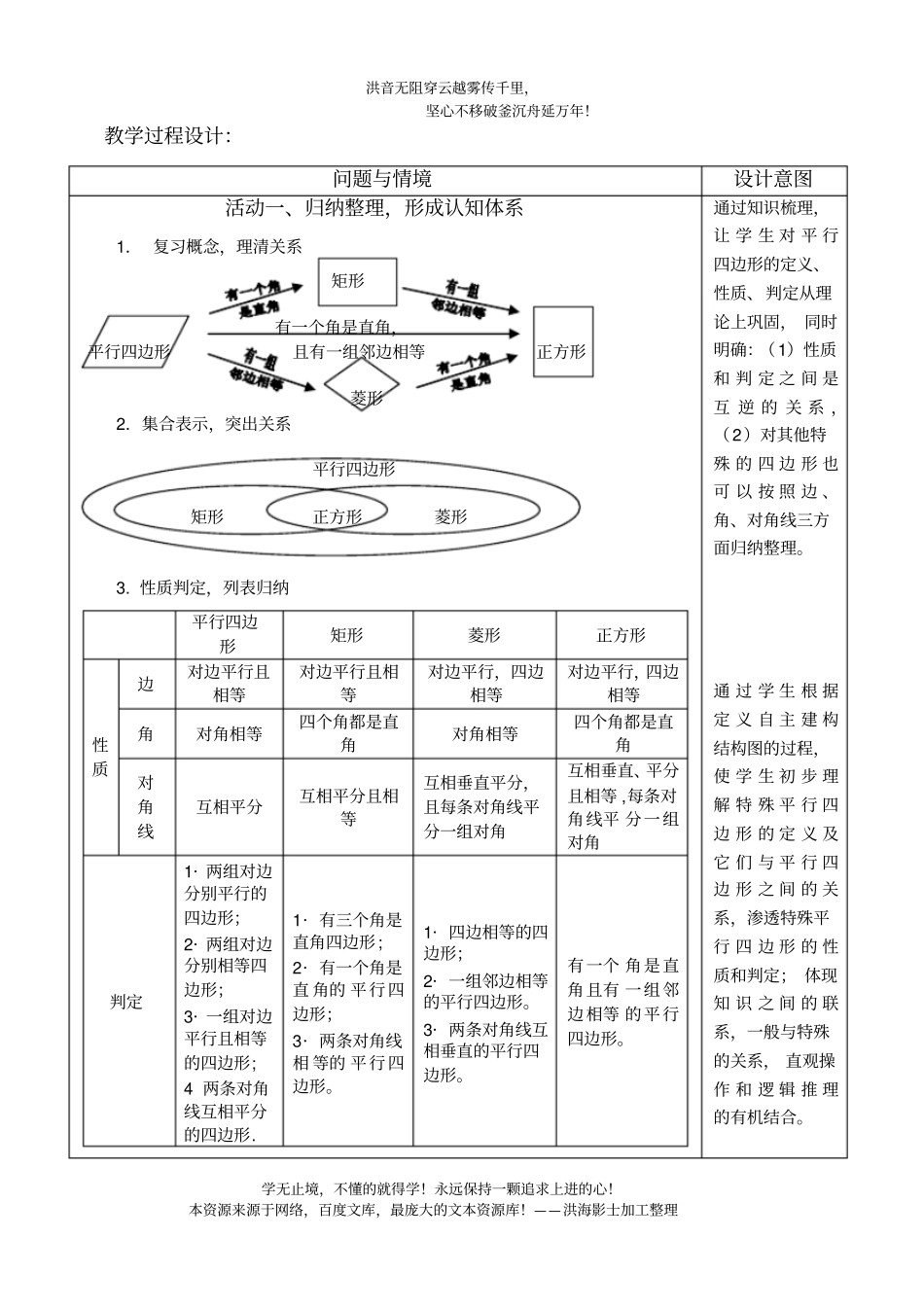 平行四边形及特殊平行四边形复习教学设计---洪坚_第2页