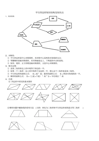 平行四边形知识结构及知识点