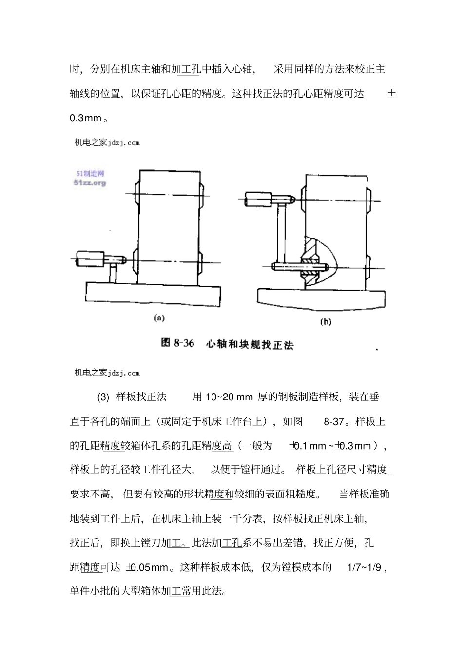 平行孔系的加工方法_第2页