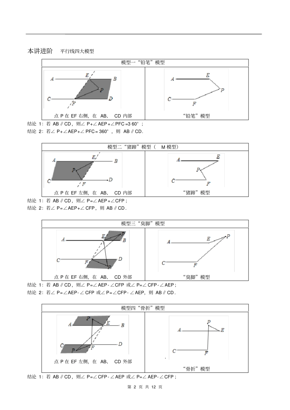 平行线知识点+四大模型_第2页