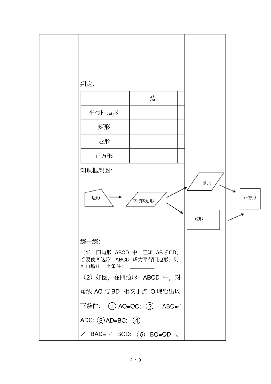 平行边形复习课_第2页