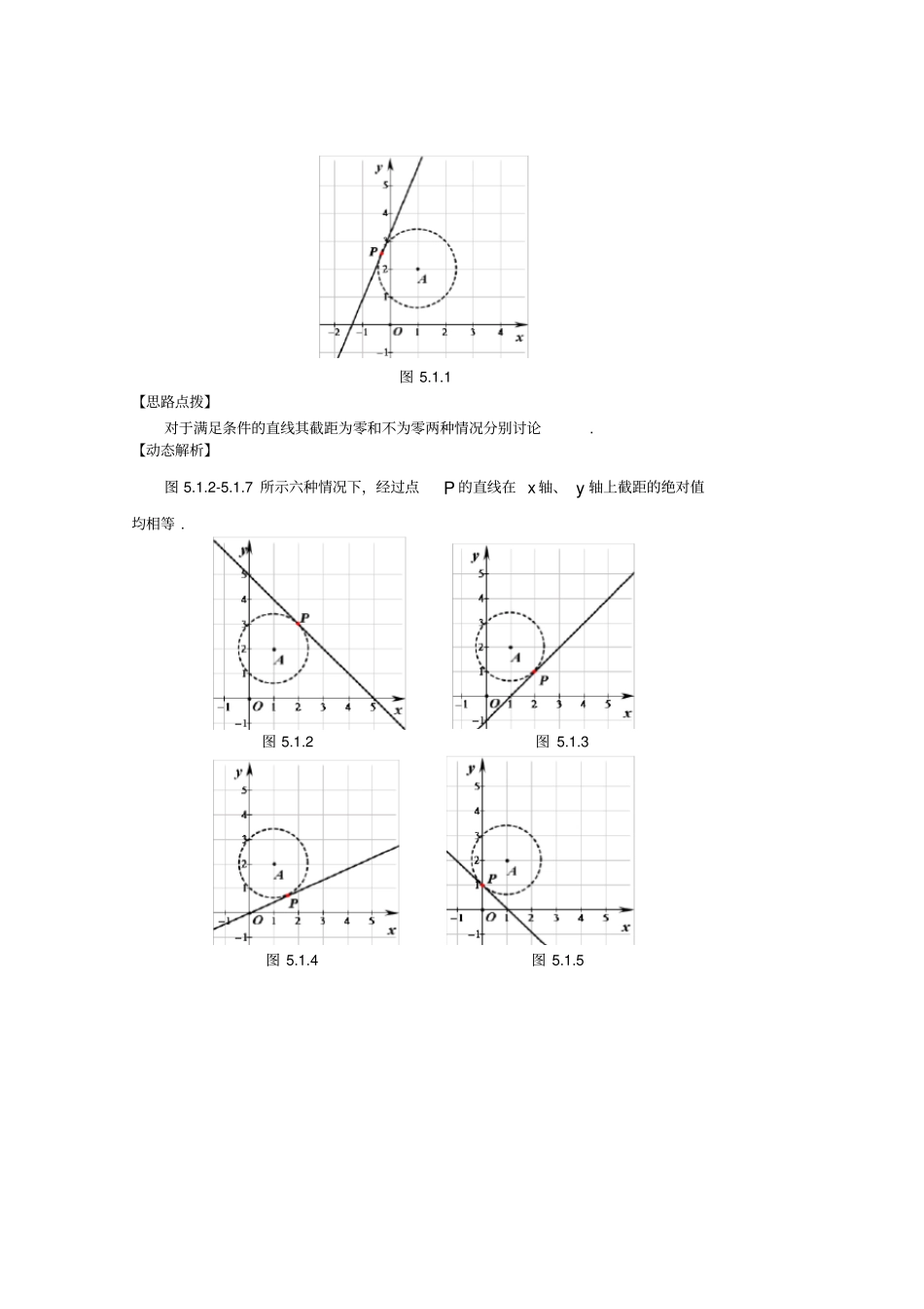 平面几何动态解析高考数学综合题平面解析几何_第2页