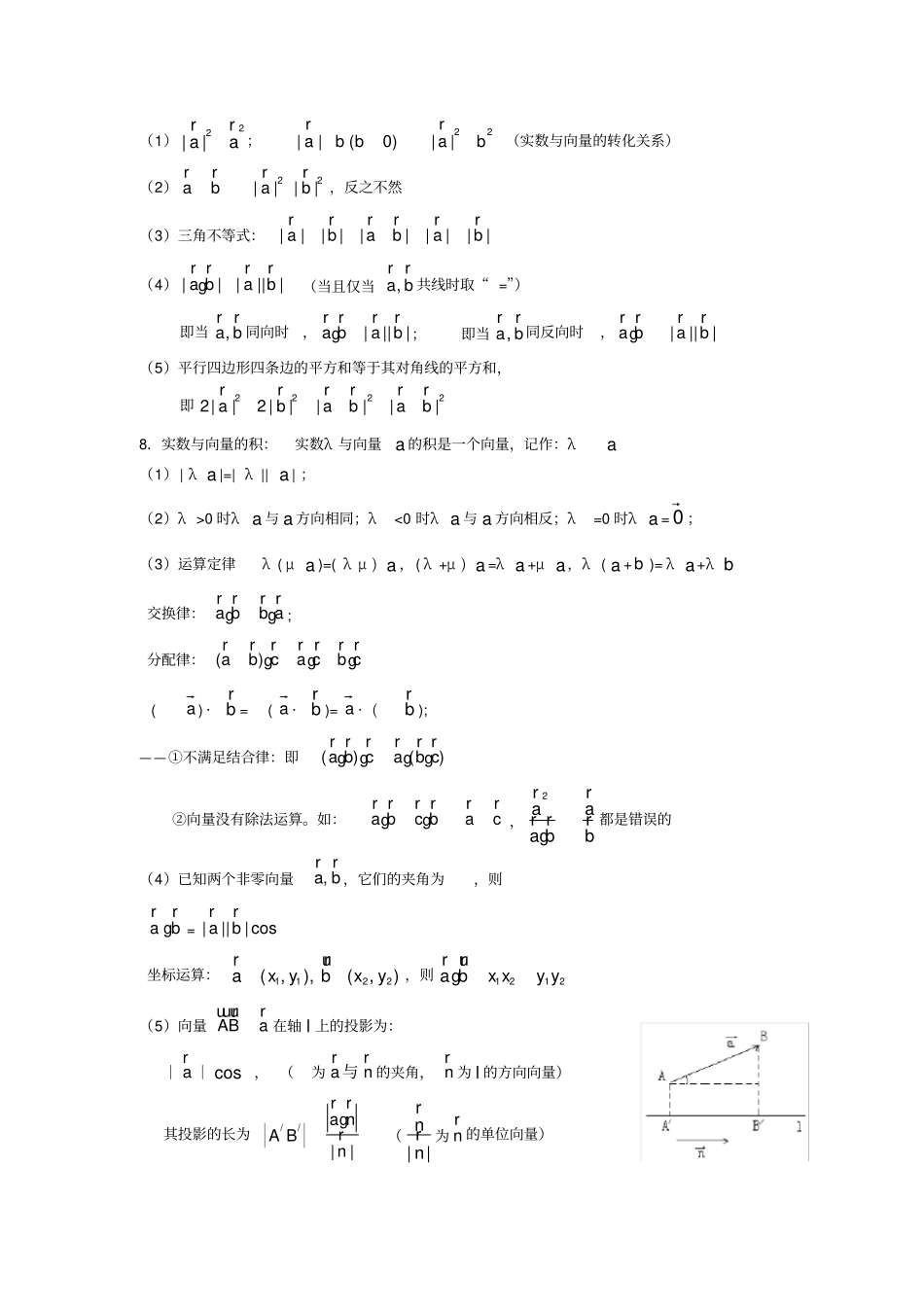平面向量基础知识点总结_第3页
