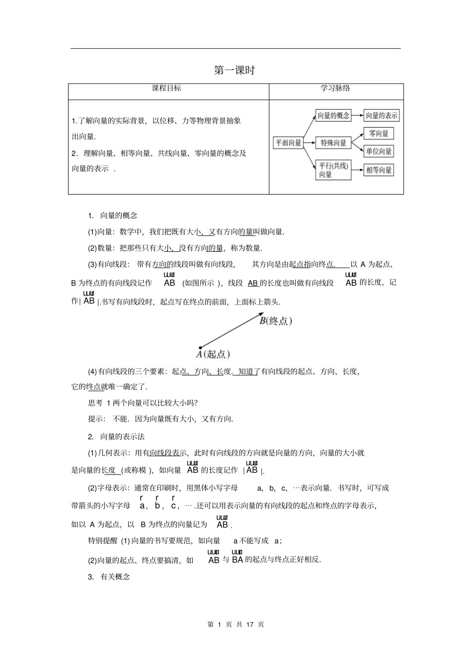 平面向量学案_第1页