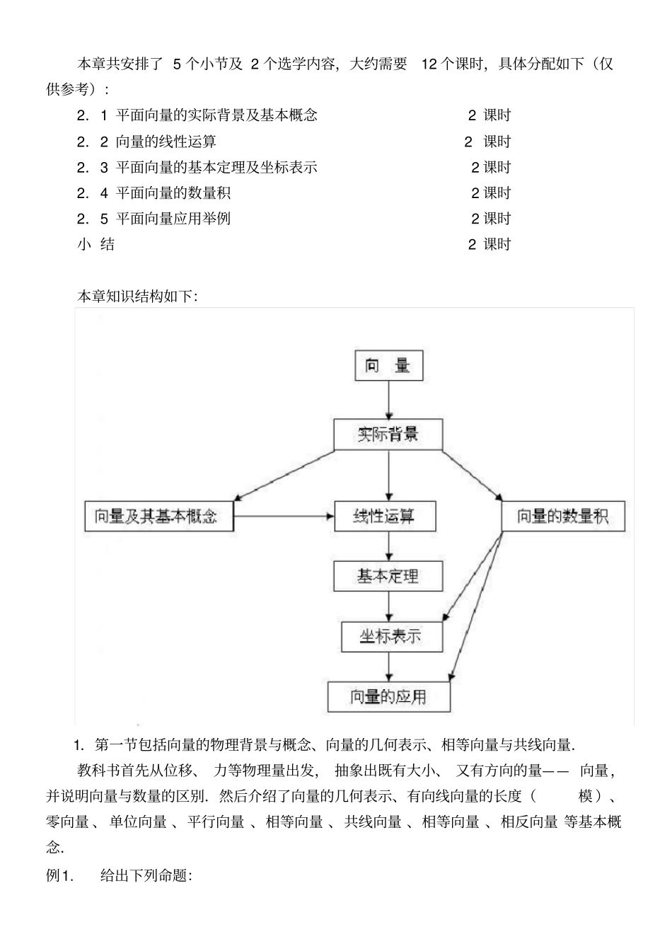 平面向量教材分析及教学建议_第2页