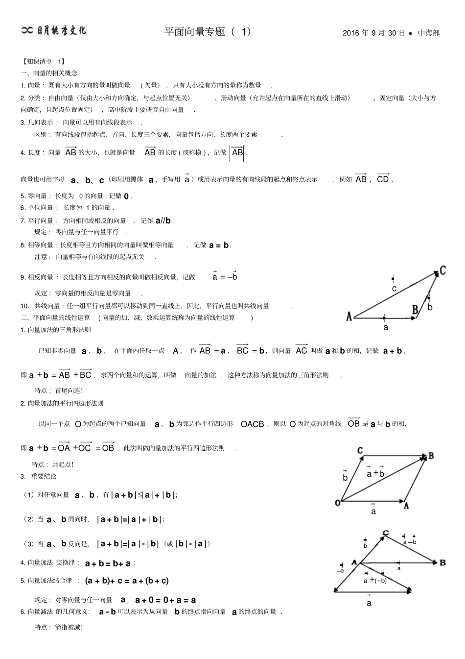 平面向量的概念、线性运算、基本定理及坐标表无答案汇总_第1页