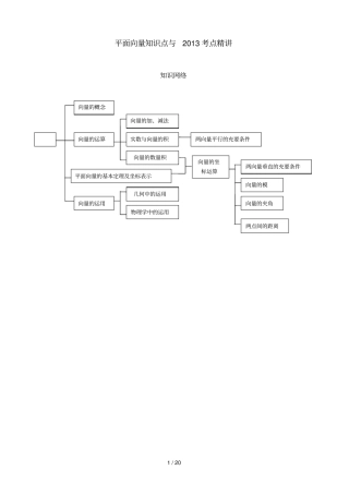 平面向量知识点与考点精经典