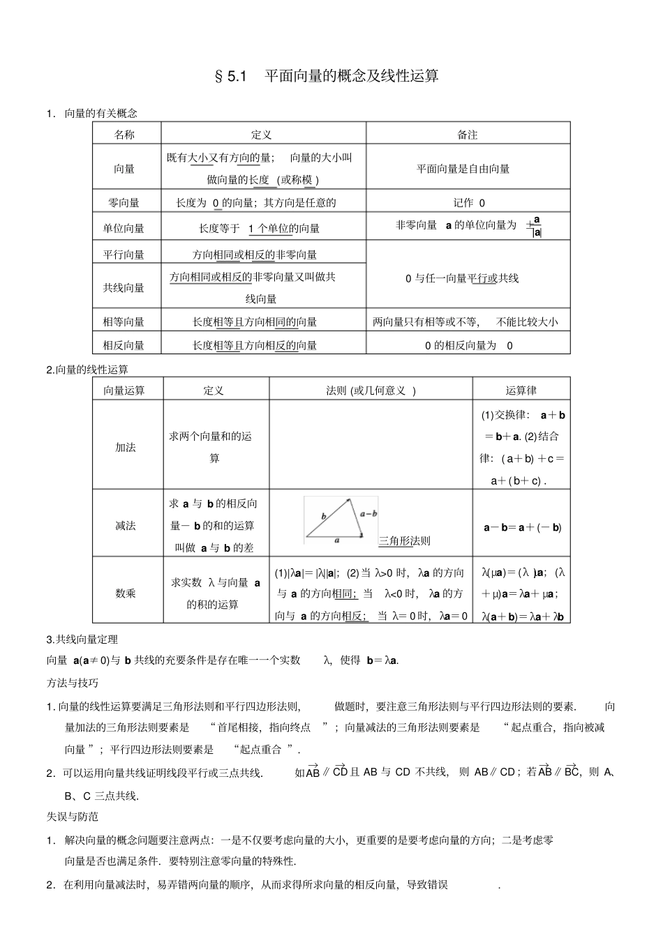 平面向量知识点易错点归纳_第1页