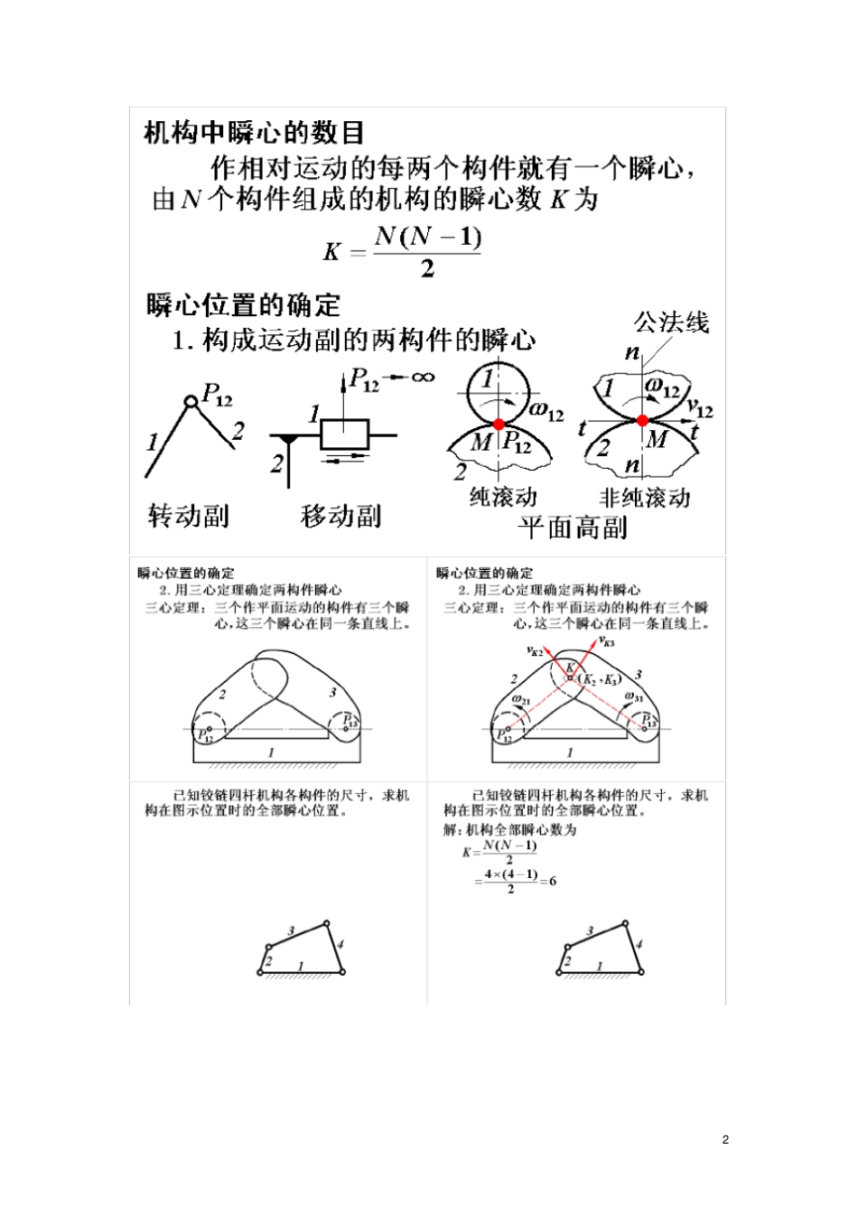 平面机构运动分析_第2页