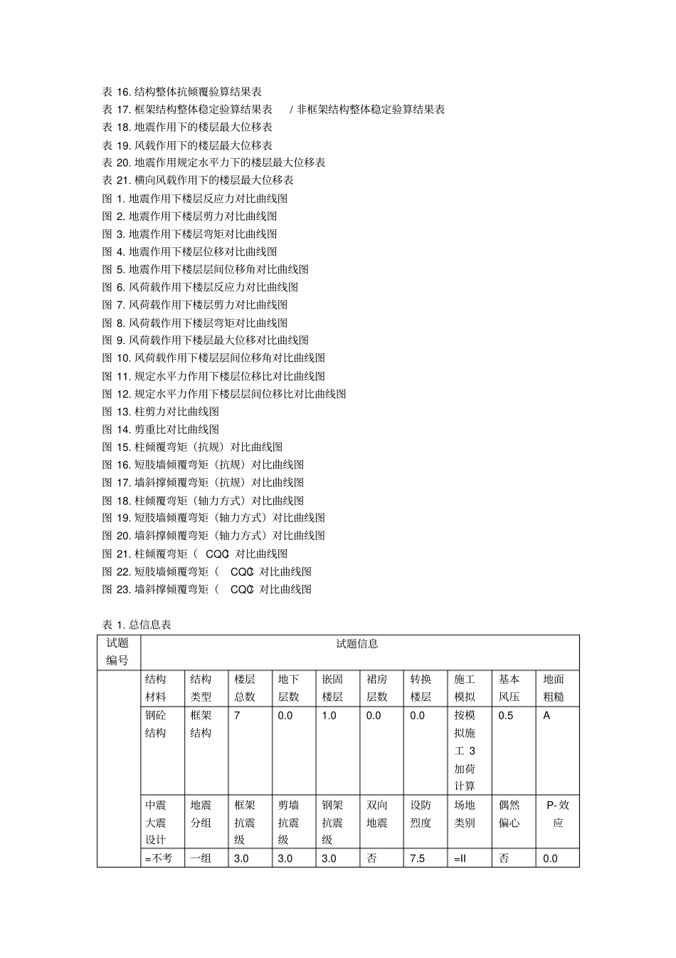平面的设计整体指标_第2页