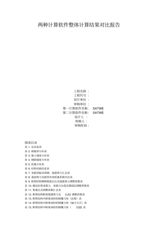 平面的设计整体指标