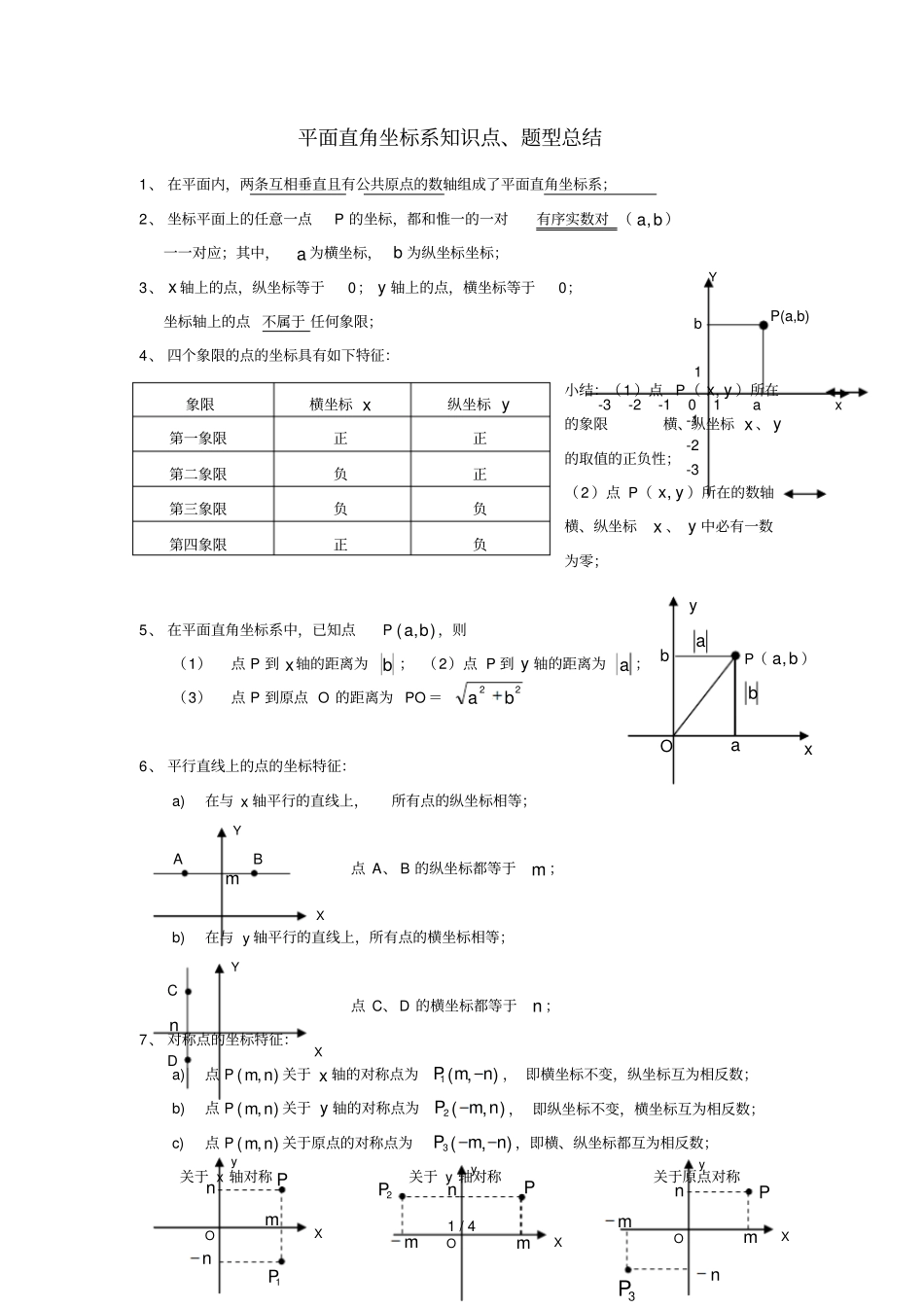 平面直角坐标系知识点、题型总结_第1页