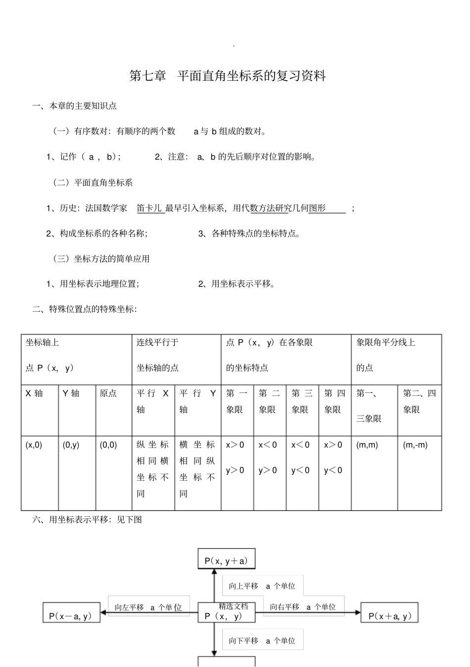 平面直角坐标系知识点归纳及典型例题_第1页