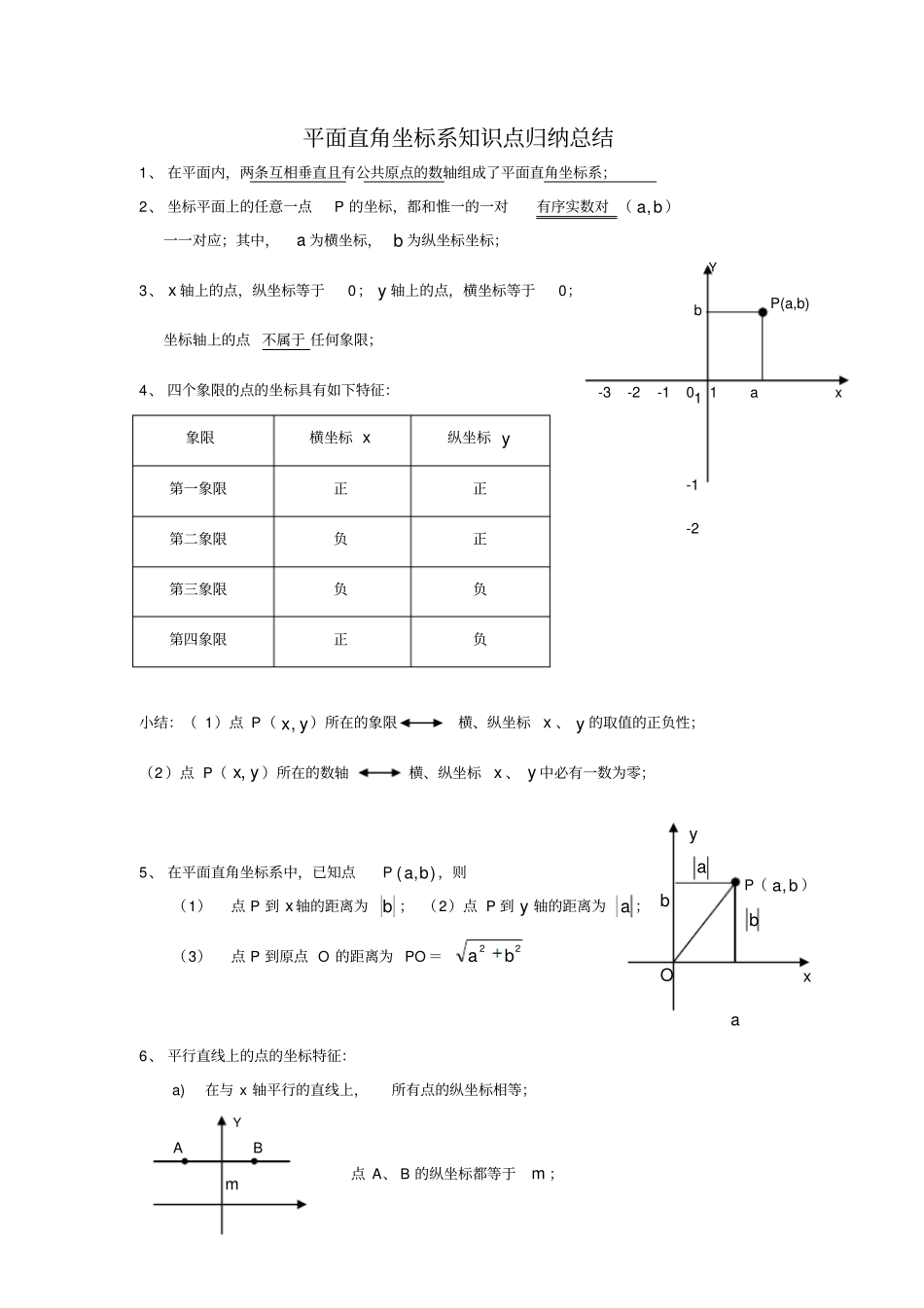 平面直角坐标系知识点归纳总结_第1页