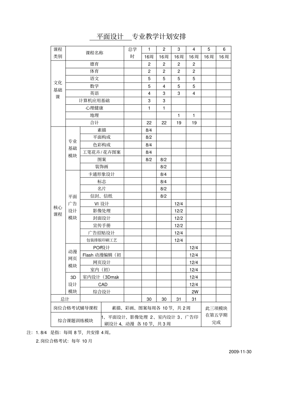 平面设计专业教学计划安排_第1页