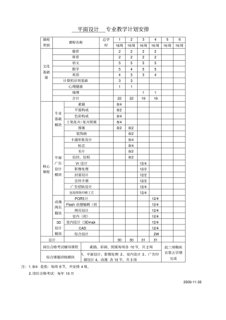 平面设计专业教学计划安排
