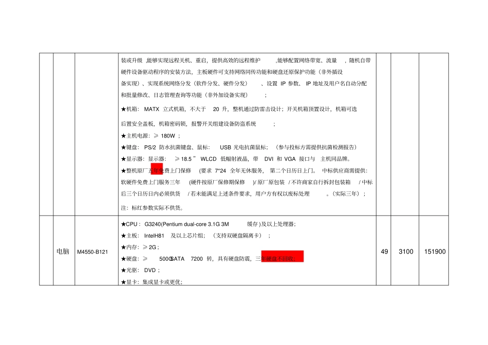 平面设计实训室建设方案1204_第2页