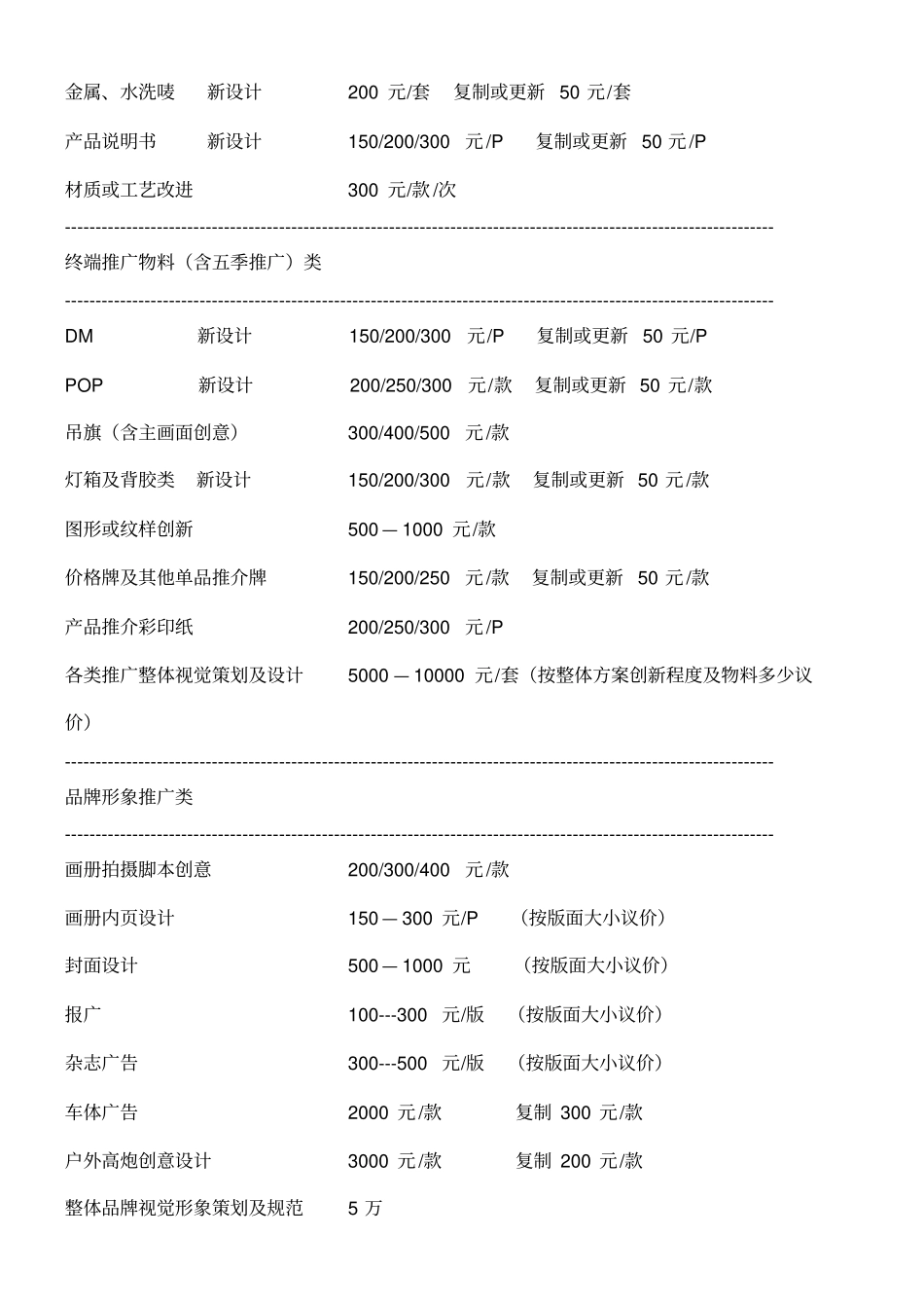 平面设计师工资及绩效考核方案_第3页