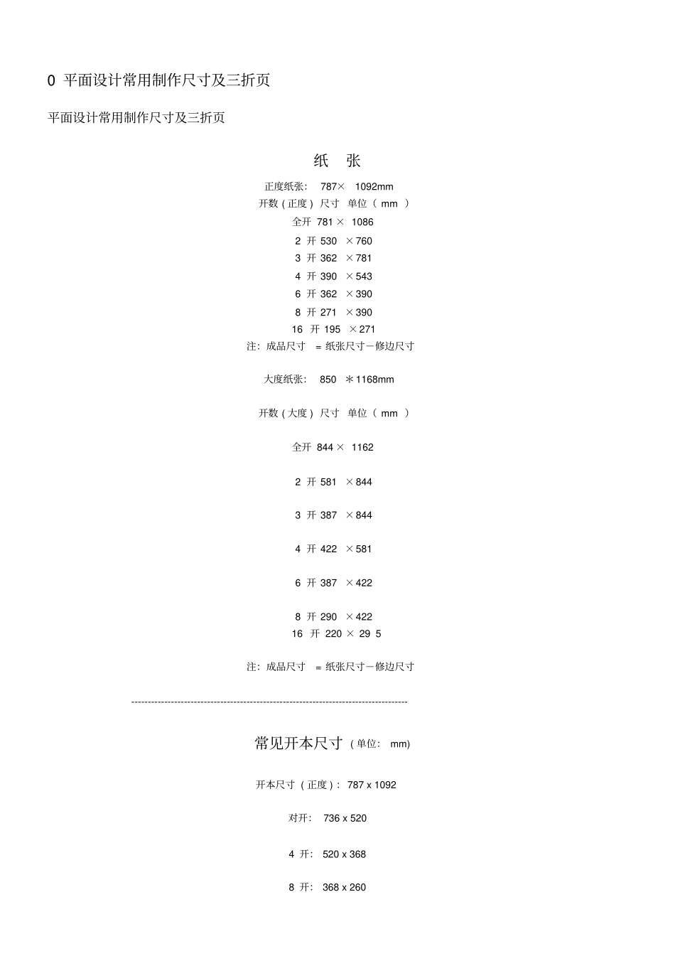 平面设计常用制作尺寸及三折_第1页