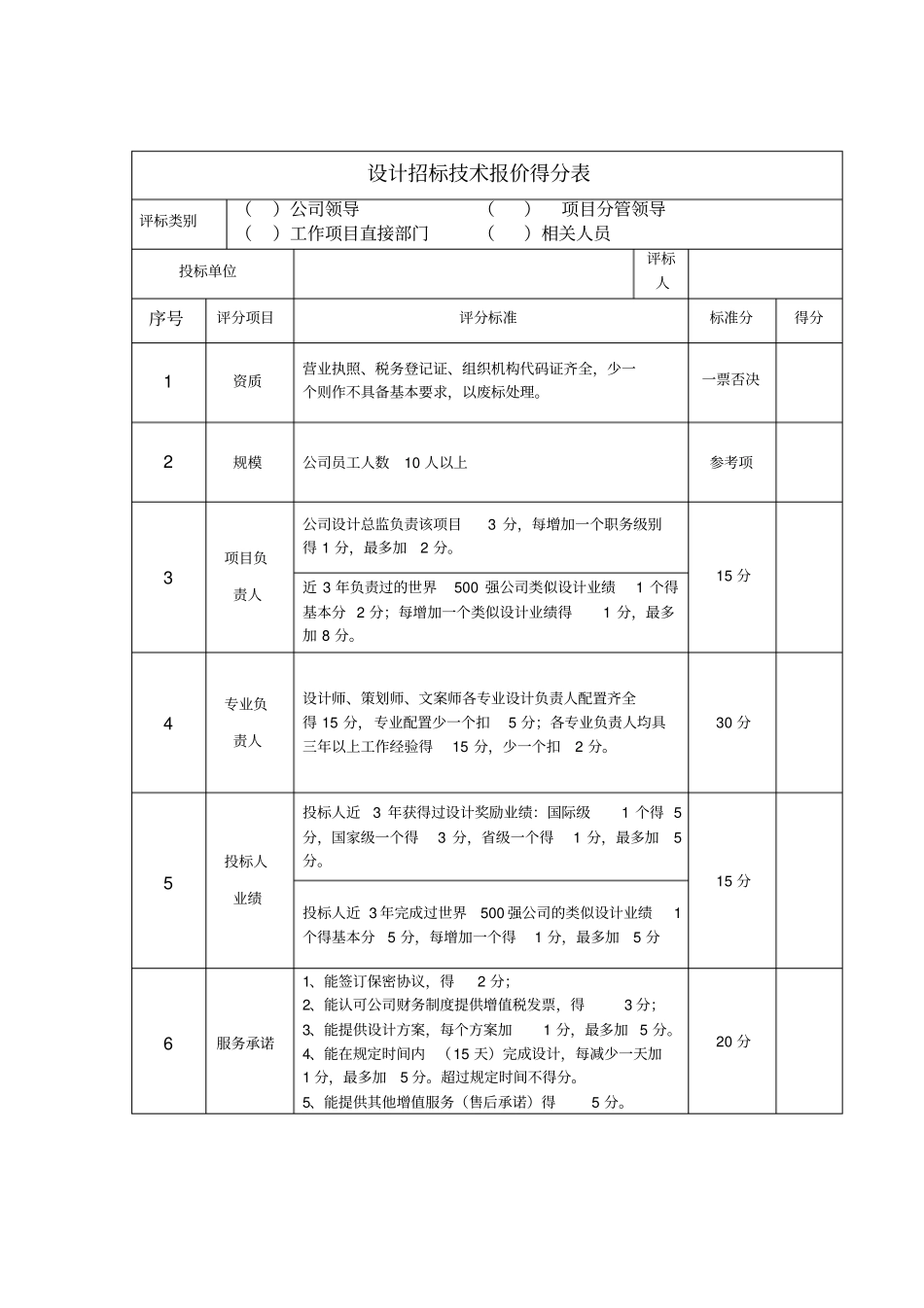 平面设计招标评分表_第2页