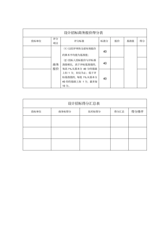 平面设计招标评分表
