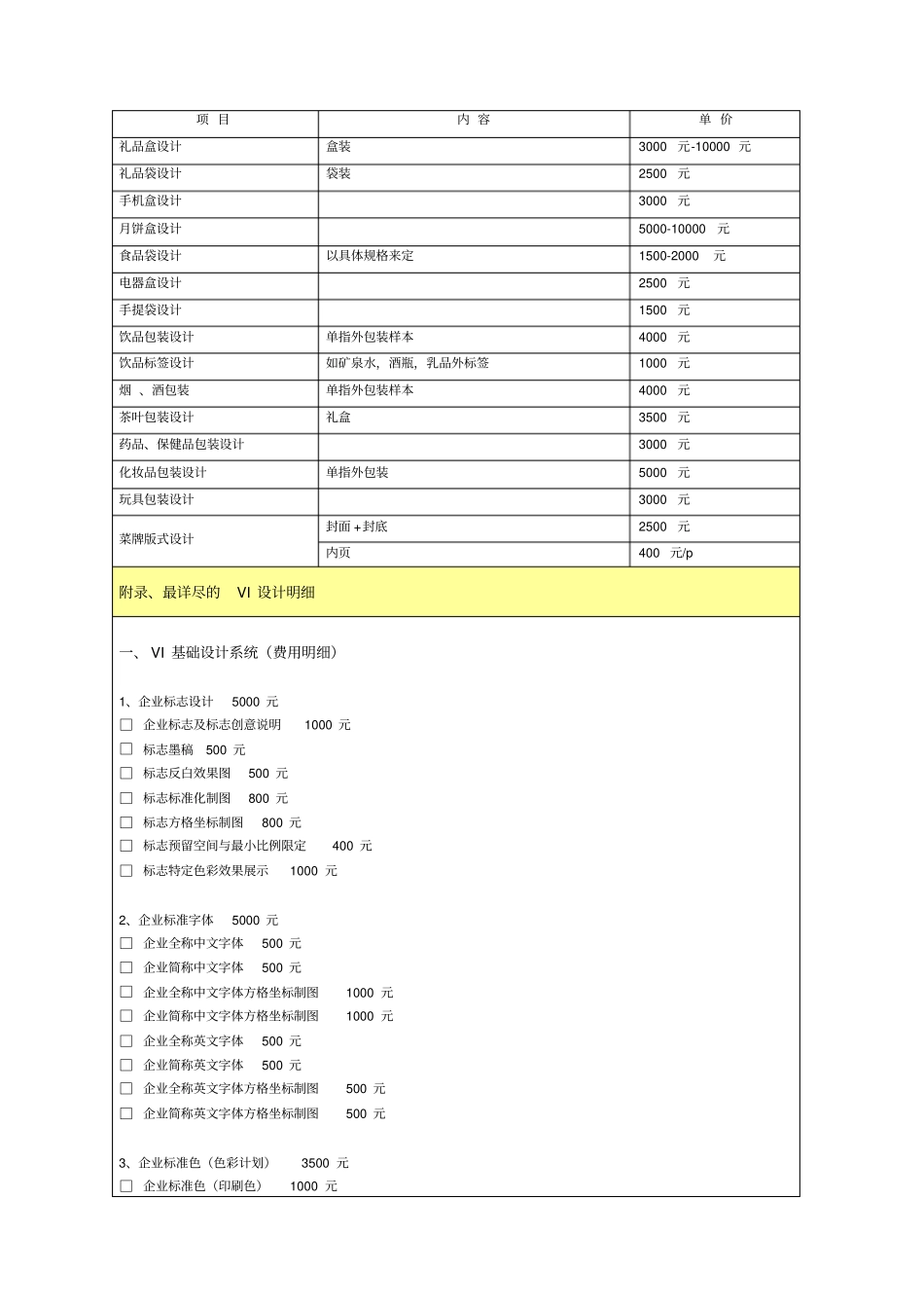 平面设计收费价格表重点讲义资料_第2页