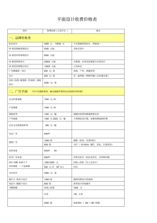平面设计收费价格表