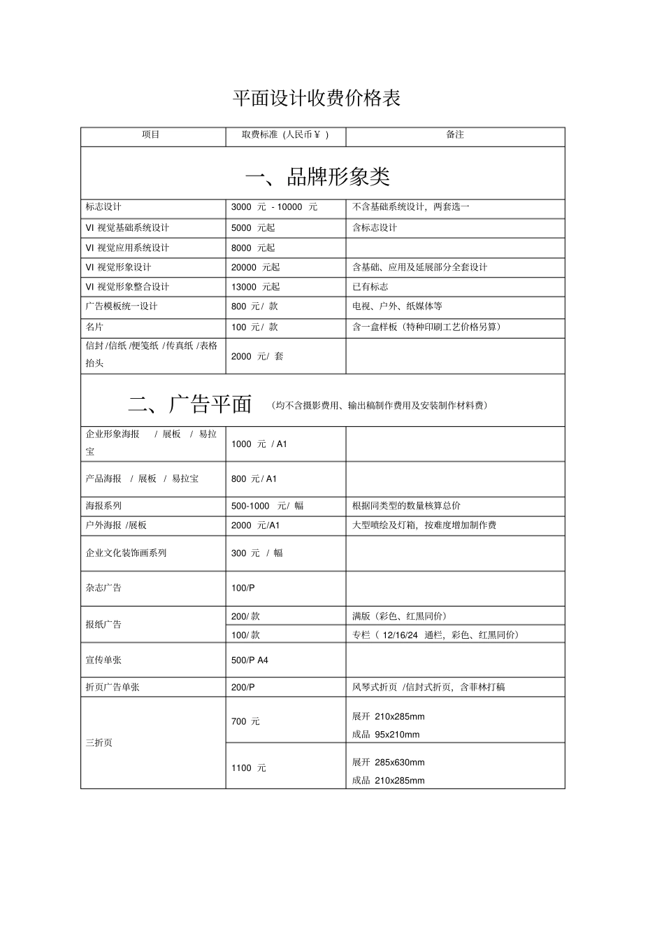 平面设计费价目表_第2页