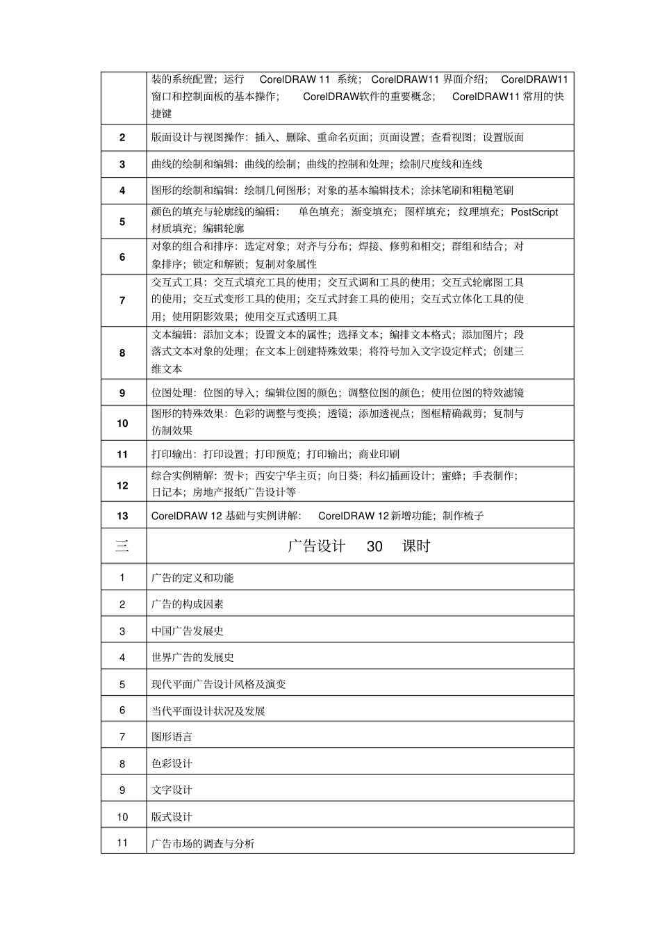 平面设计高级课程计划表分析_第2页