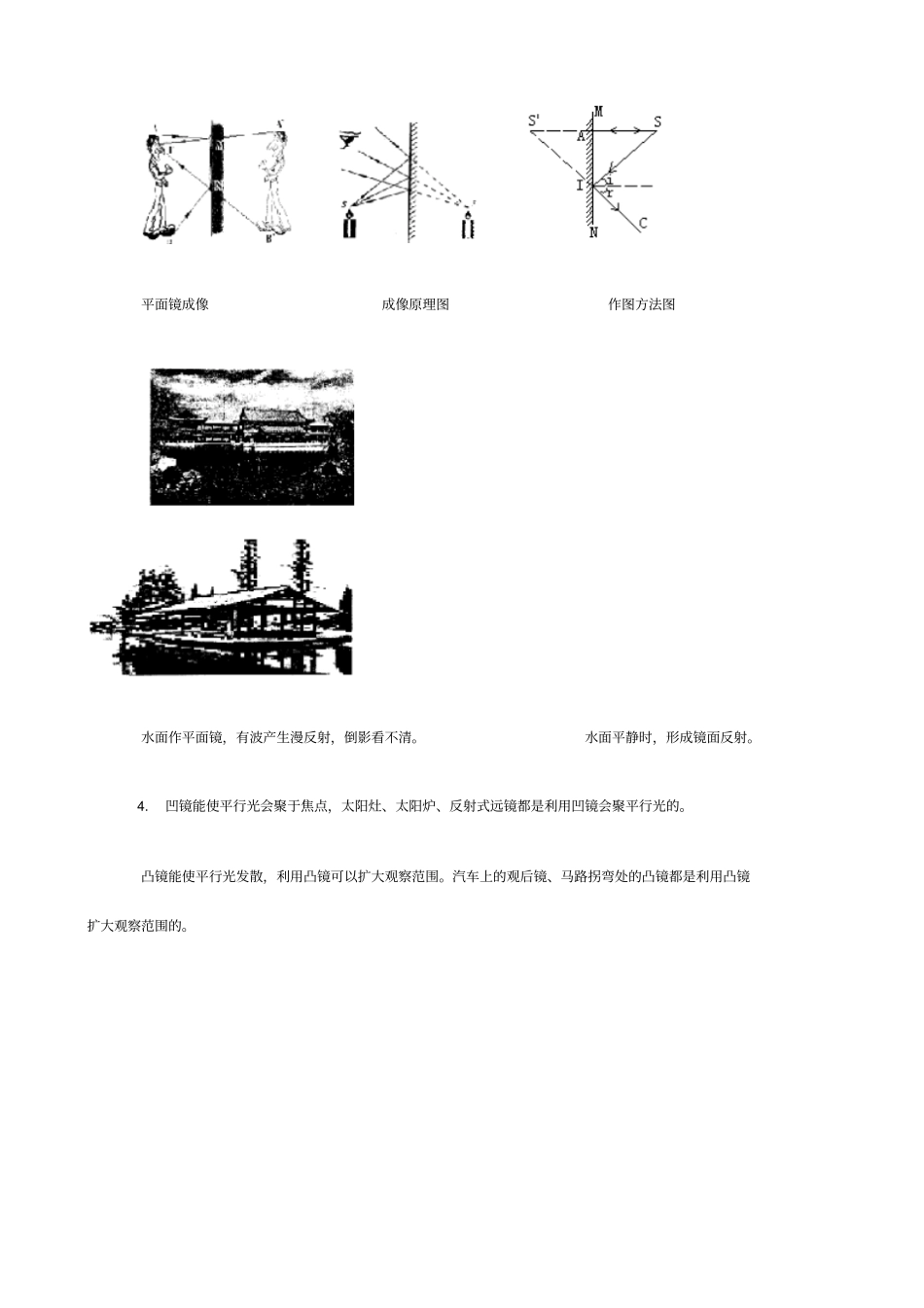 平面镜成像汇总_第2页