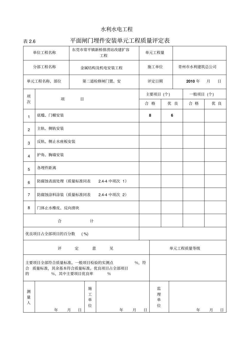 平面闸门埋件安装单元工程质量评定表_第1页
