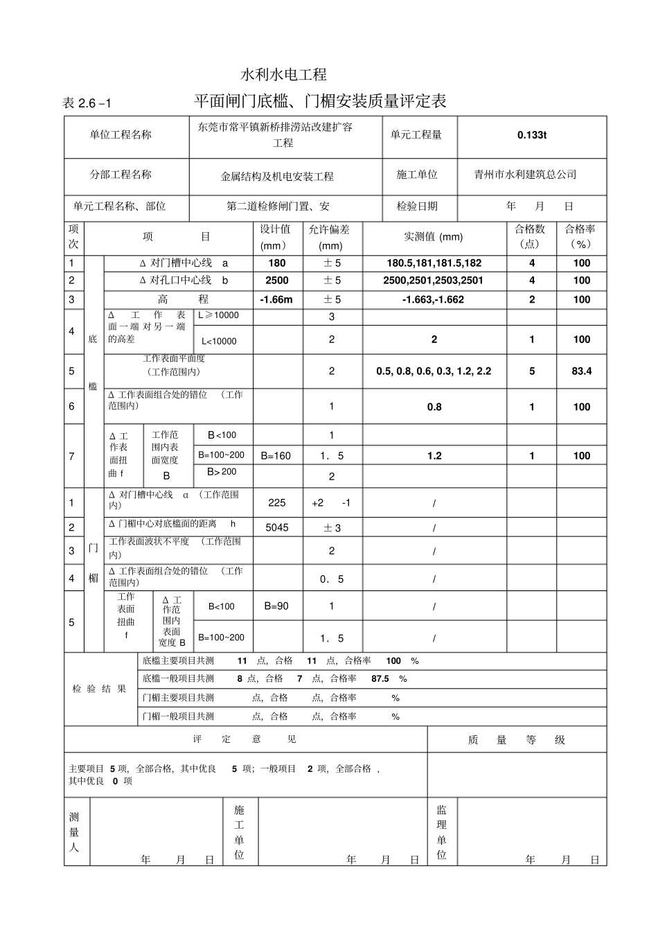 平面闸门埋件安装单元工程质量评定表_第2页