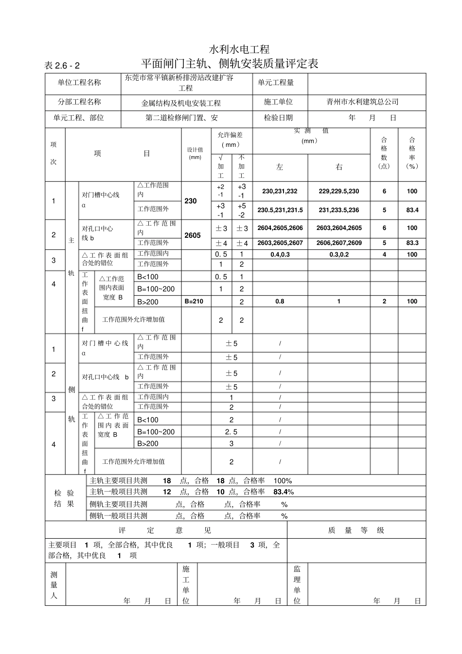 平面闸门埋件安装单元工程质量评定表_第3页