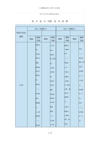 年4月自学考试课程安排表