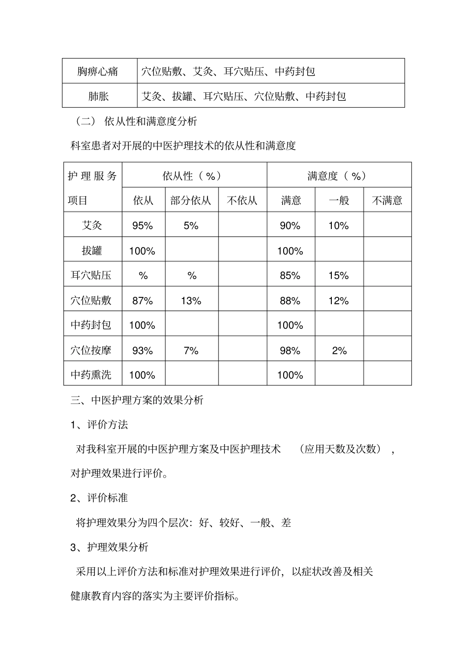 年中医方案总结优化_第2页