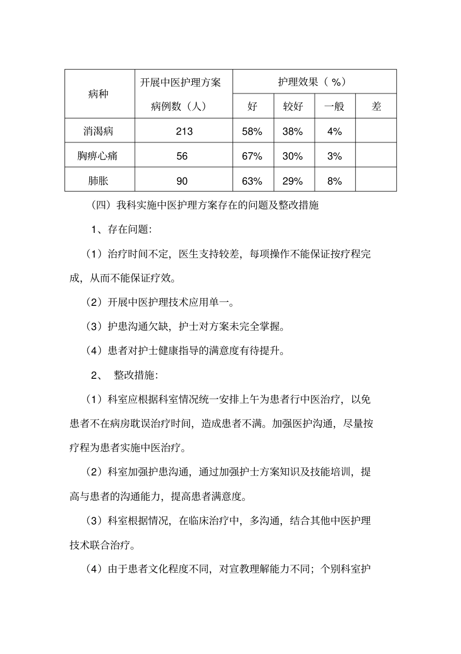 年中医方案总结优化_第3页