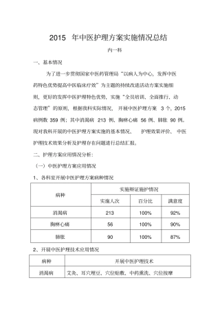 年中医方案总结优化