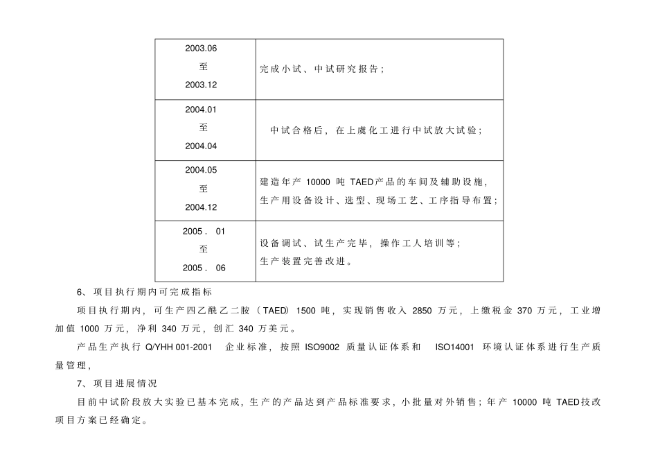 年产10000吨TAED技改项目可行性报告_第3页