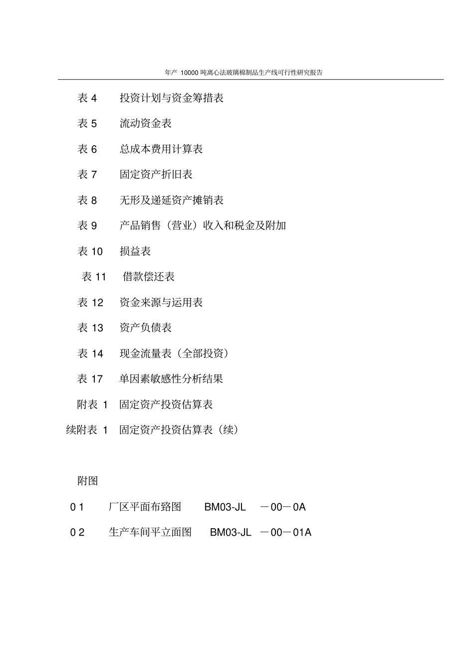 年产10000吨离心法玻璃棉制品生产线可行性研究报告_第3页