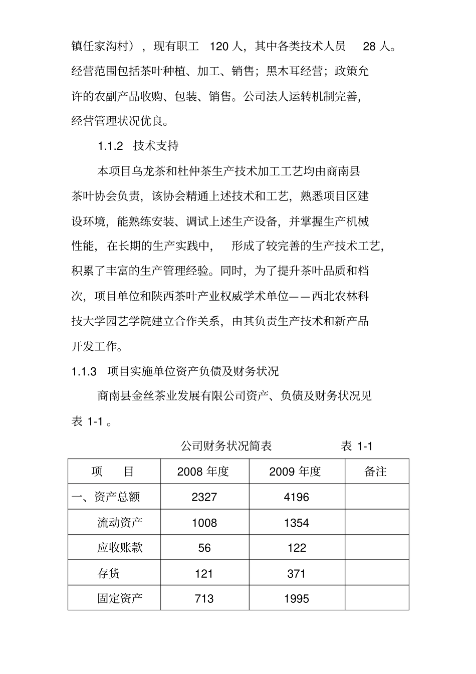 年产10万公斤茶叶加工扩建项目项目可行性研究报告_第3页