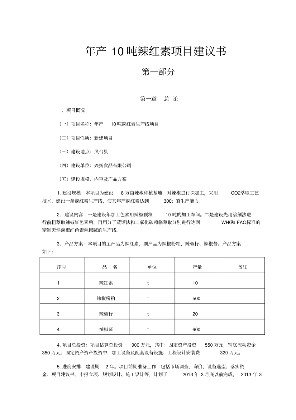 年产10吨辣红素项目可行性研究报告_第1页