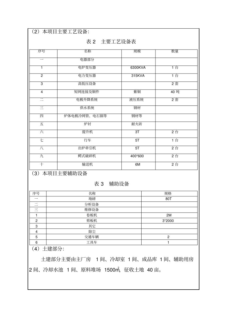 年产12000吨电石生产线建设项目环境影响评价评价报告_第2页