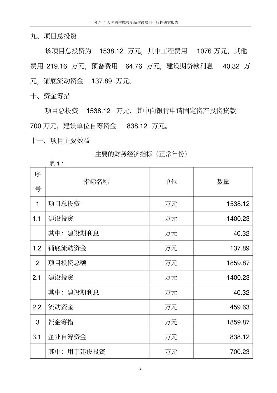 年产1万吨再生橡胶制品建设项目可行性研究报告_第3页