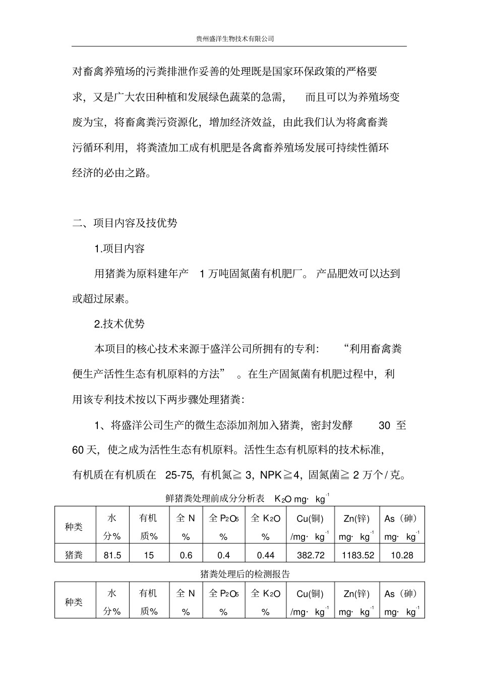 年产1万吨落地式固氮菌有机肥项目可行性研究报告_第3页