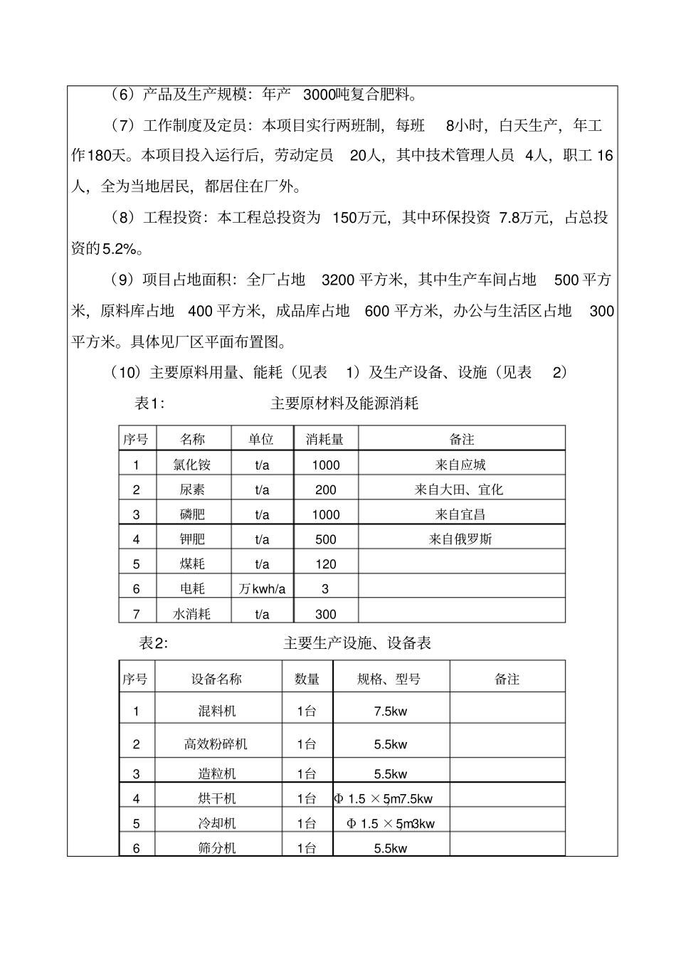 年产3000吨复合肥料项目环境影响评价评价报告_第2页