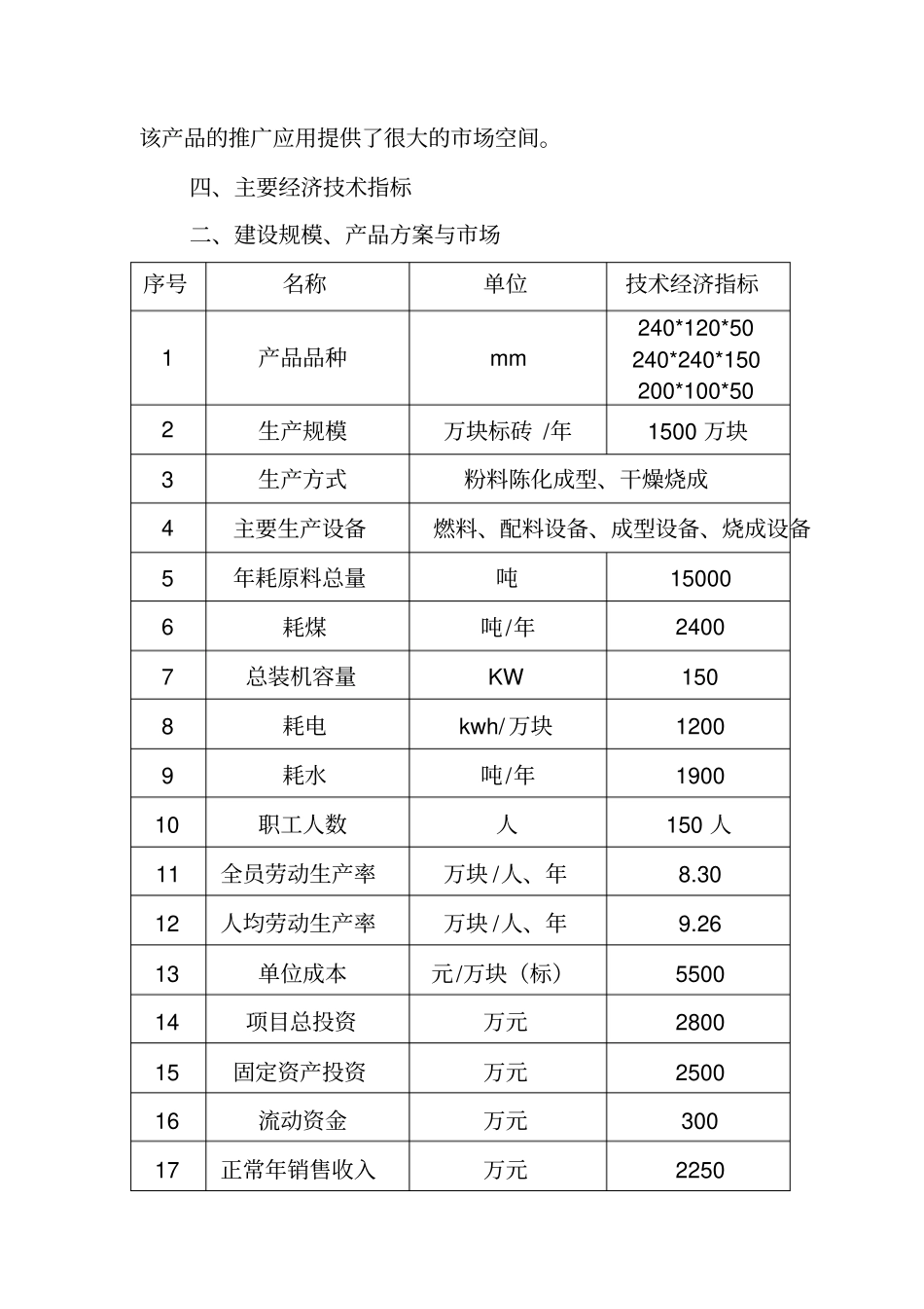 年产350万块折标砖广场砖生产线可行性研究报告_第3页